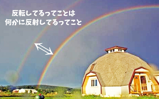 天蓋　ドーム　天井　虹