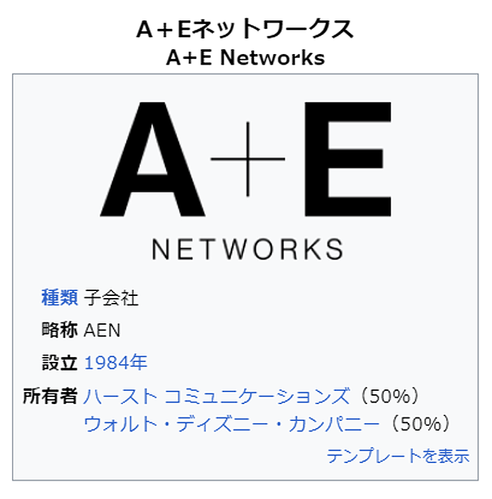 ヒストリーチャンネル