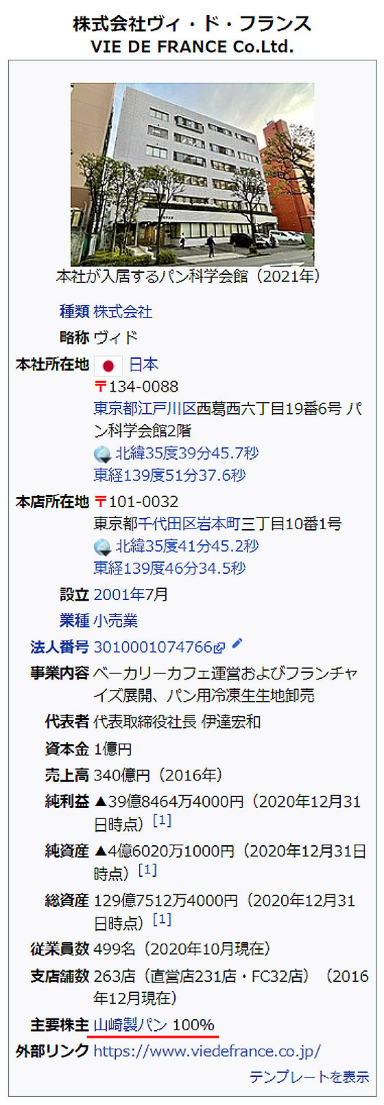 ヴィ・ド・フランス ヤマザキパン