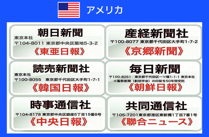 日本の新聞社放送局と隣国の新聞社放送局が住所が同じ-1024x673