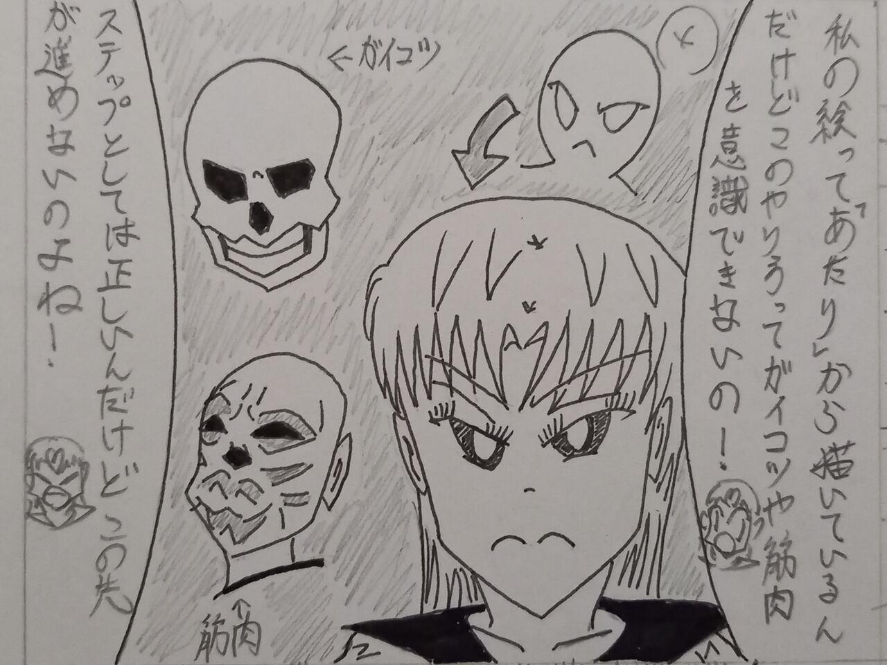 骸骨理論 発達障害者が気長に作家を目指すブログ