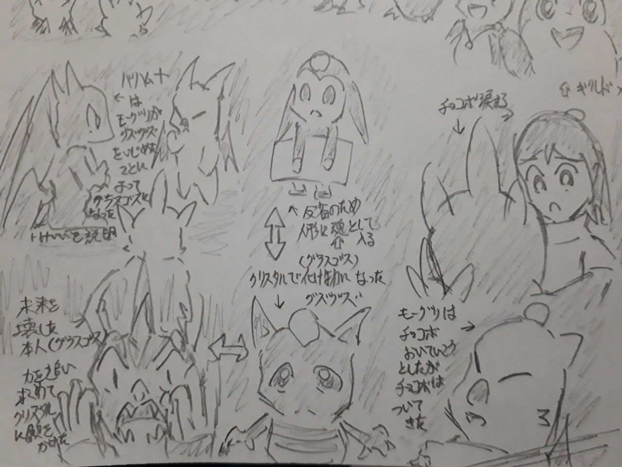 作品イラストその33 チョコボの不思議なダンジョン2 発達障害者が気長に作家を目指すブログ 作品イラストその33 チョコボの不思議なダンジョン2 発達障害者が気長に作家を目指すブログ