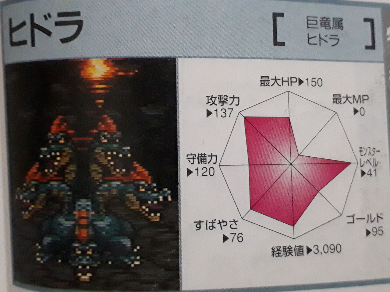 没モンスターメダル クインメドーサ Gbc版ドラゴンクエスト3 発達障害者が気長に作家を目指すブログ 没モンスターメダル クインメドーサ Gbc版ドラゴンクエスト3 発達障害者が気長に作家を目指すブログ