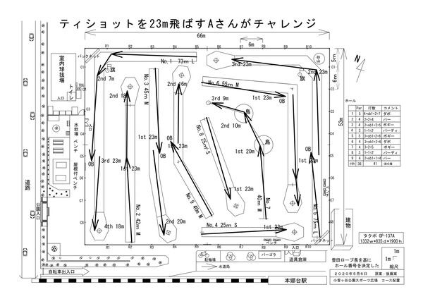チャレンジ23m