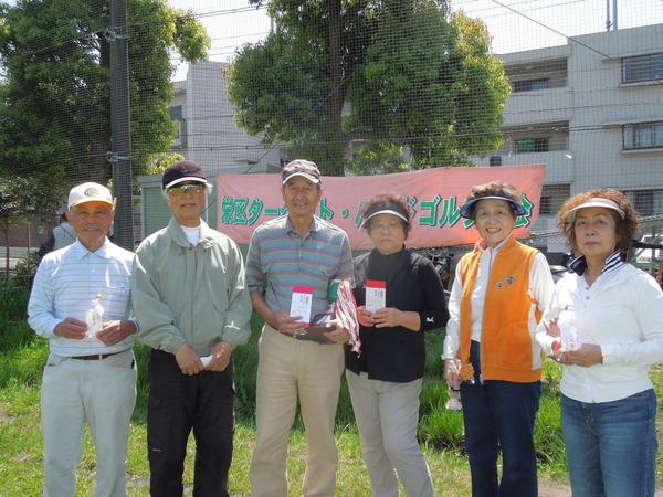 選手権大会入賞者