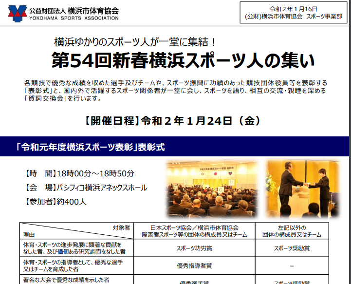 中山さん横浜市体育協会からスポーツ功労賞受賞 横浜市栄区ターゲット バードゴルフ協会