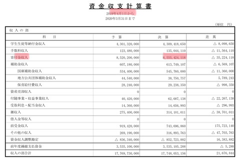 9F860FF6-53F6-4E6E-9E62-32E95C05D1A9