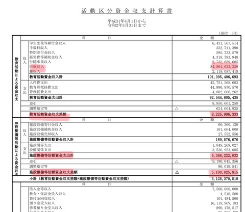 F090ED7F-9BF7-4929-9AB6-277D85D93979