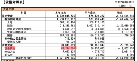 FF91820B-E95E-4598-B72C-F61136AC7F7D