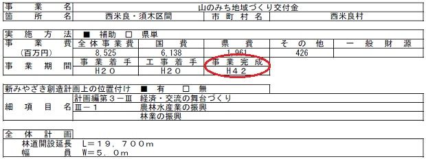 １西米良須木計画