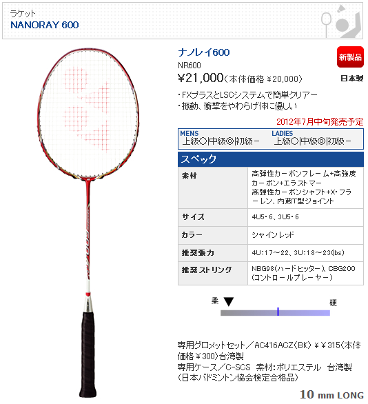 いよいよ発売っ!? : タイトル、いまだ未定・・・(´・ω・`)