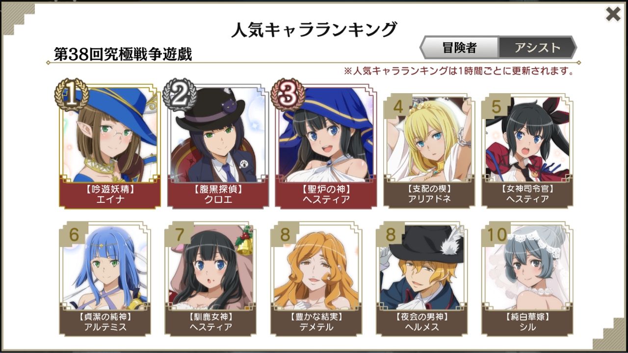 どっこんのダンメモ攻略