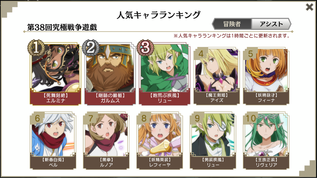 第38回戦争遊戯振り返り どっこんのダンメモ攻略 第38回戦争遊戯振り返り どっこんのダンメモ攻略
