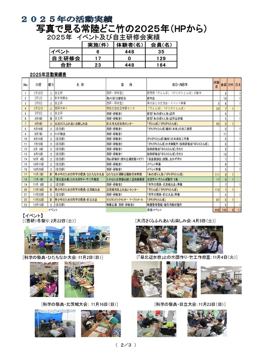 ��Φ�ɤ��ݥ˥塼����2026ǯ1���˭�