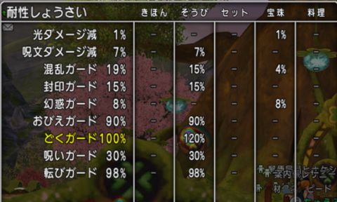 2019081228