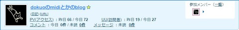 アクセス数