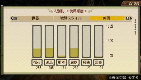 討鬼伝メモ15 独男編 Dokuoのmidiとかのblog