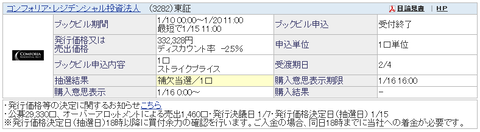 コンフォリアPO補欠SBI20190115