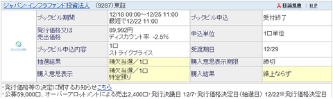 ジャパンインフラPO補欠20201223