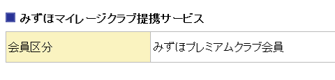 みずほマイレージクラブ提携サービス