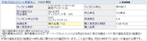 日本プロロジスリートPO補欠SBI20200127