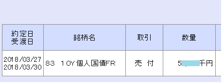 大和個人向け国債中途換金