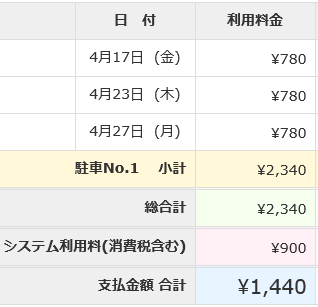 駐車場利用料明細202004
