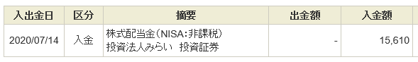 みらい分配金20200714