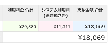 駐車場利用料201910