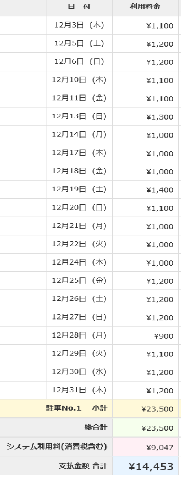 駐車場利用料明細202012