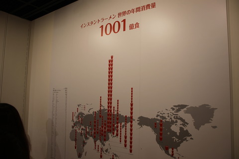 カップヌードルミュージアム 192
