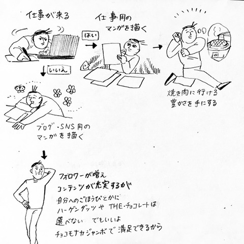 今来てるんですよ Dolllyのマンガ屋さん Powered By ライブドアブログ 今来てるんですよ Dolllyのマンガ屋さん Powered By ライブドアブログ