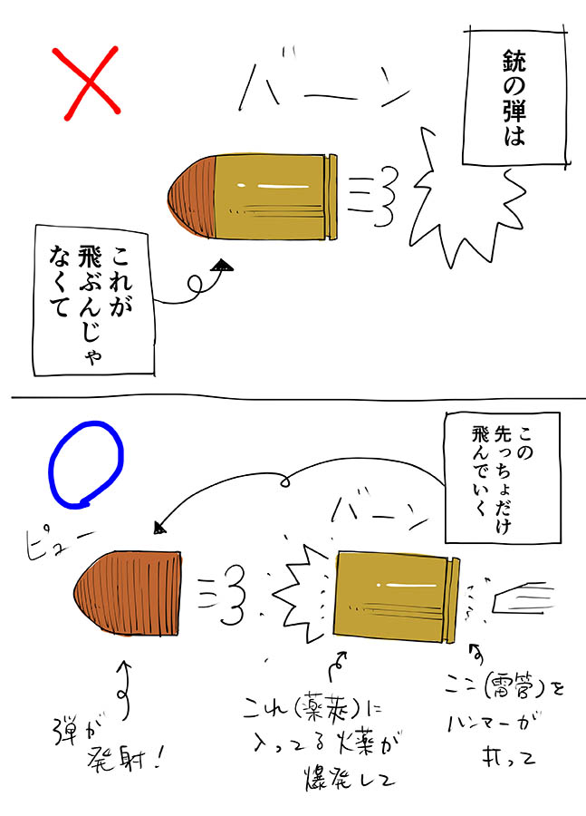 ドルフロ しきかんは当然全部知ってたよね ドルフロまとめ速報 ドルフロ しきかんは当然全部知ってたよね ドルフロまとめ速報