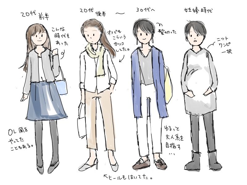 何を着ればいいのかわからない トコトコ日誌 こどもとわたし