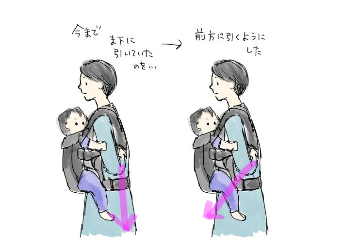 今さら知る抱っこ紐の使い方 トコトコ日誌 こどもとわたし