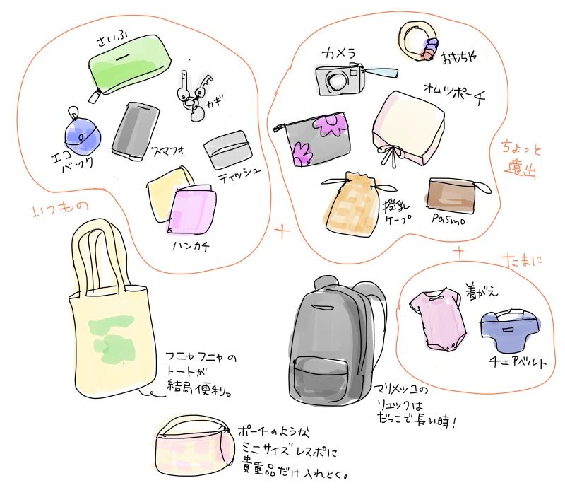 ママなのに荷物少ない トコトコ日誌 こどもとわたし