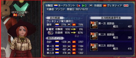 りんりんおめでと~^^
