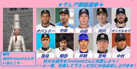 クレア顔総選挙