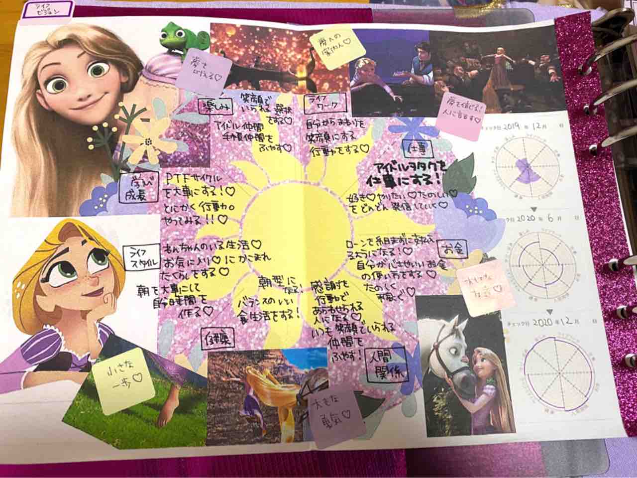 手帳紹介 Lifevision おはちゃんの デジタルプランナー活用ブログ 手帳紹介 Lifevision おはちゃんの デジタルプランナー活用ブログ
