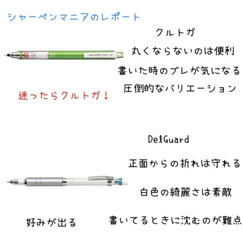 m7343