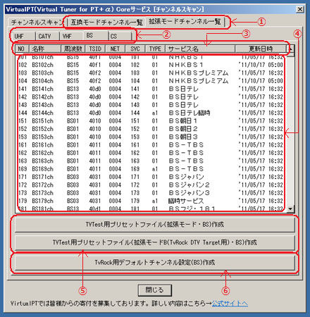 チャンネル一覧