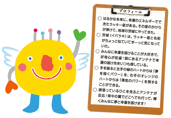 いばらき国体マスコット名称募集
