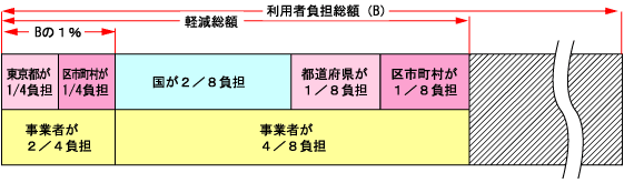 011015tokyo_2