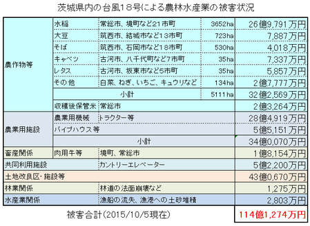 ˤ븩ӿ建Ȥﳲ