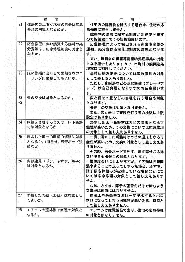 191125応急修理Q&A_ページ_5