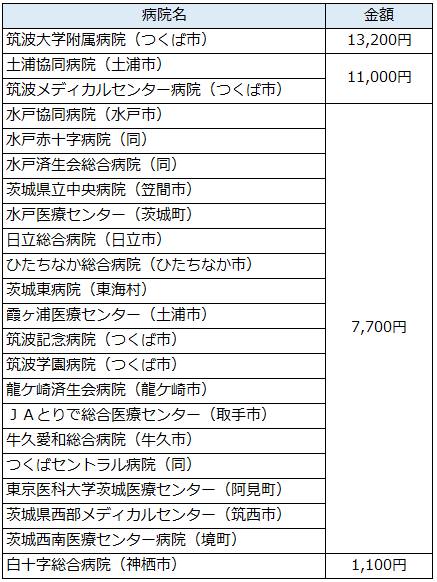 241126kyuukyuu01