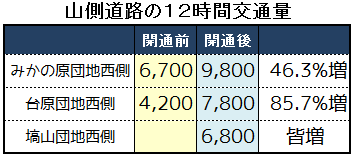130702yamagawa