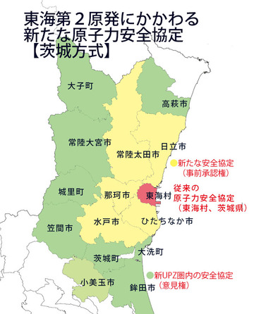 東海第2原発【茨城方式】