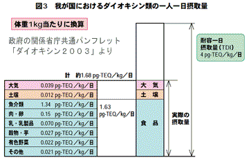 030730dai_sessyu