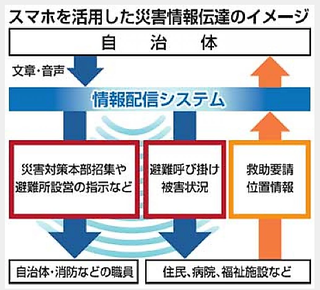 クレバーメディアのイメージ